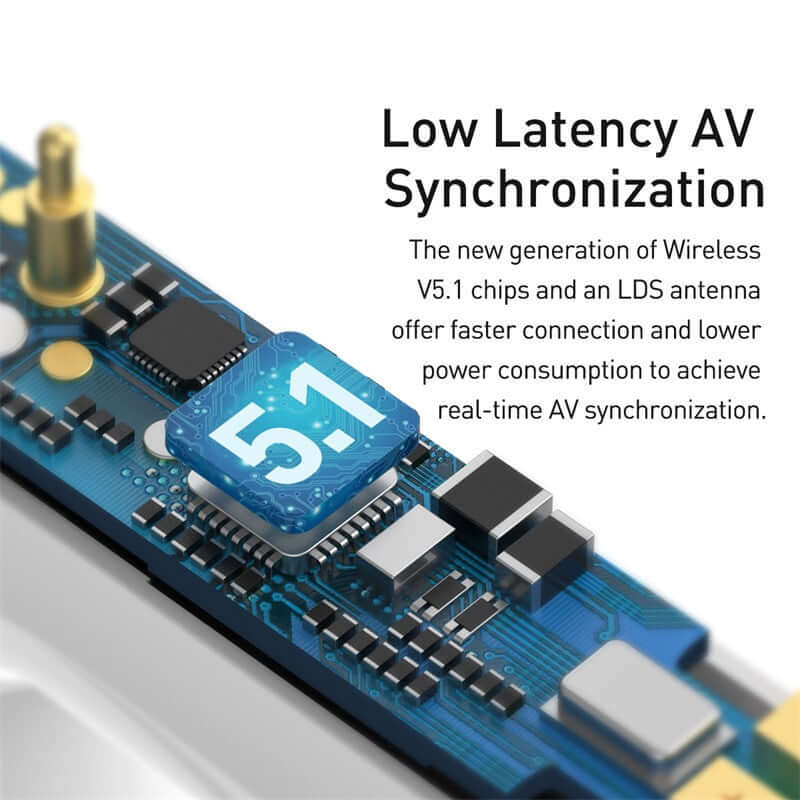 Low Latency AV Synchronization technology with Wireless V5.1 chips and LDS antenna for enhanced connection.