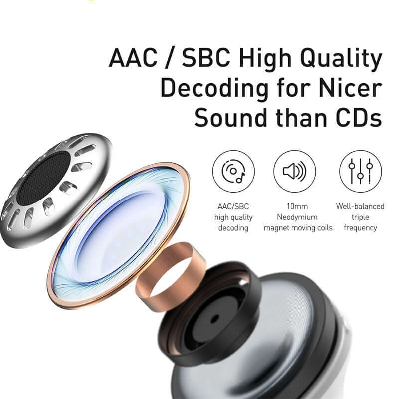 Noise-cancelling + waterproof earphones - Bluetooth 5.0 with AAC/SBC decoding for superior sound quality