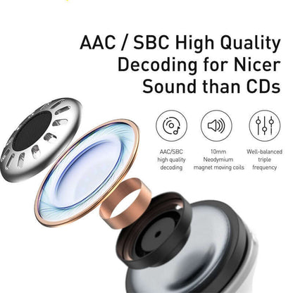 Noise-cancelling + waterproof earphones - Bluetooth 5.0 with AAC/SBC decoding for superior sound quality