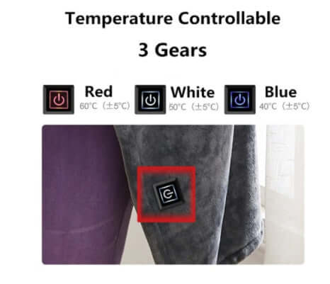Electric Heated Plush Blanket showing temperature controllable settings with red, white, and blue options.
