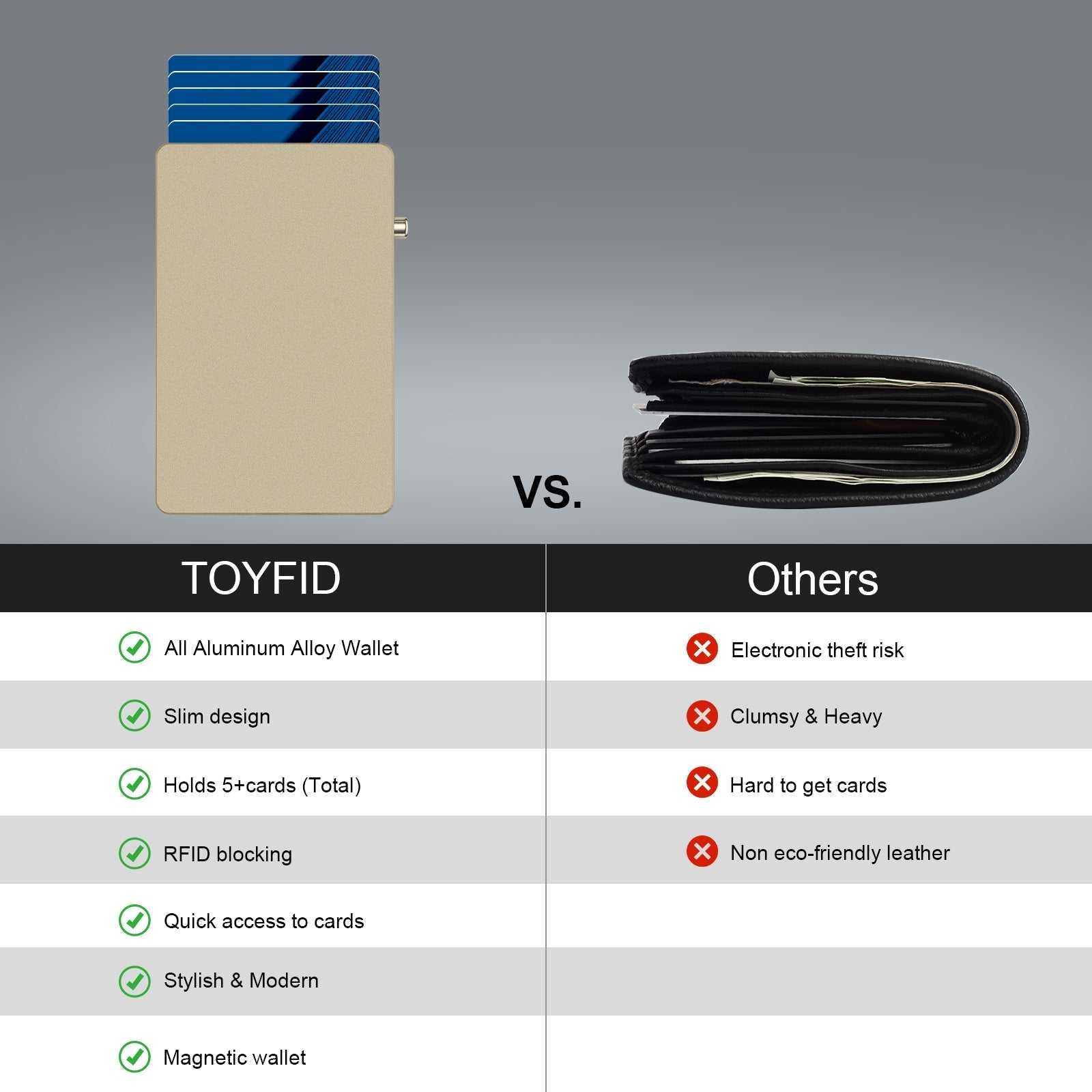 Slim all-aluminum pop up slide RFID blocking card wallet for men with quick access and modern design