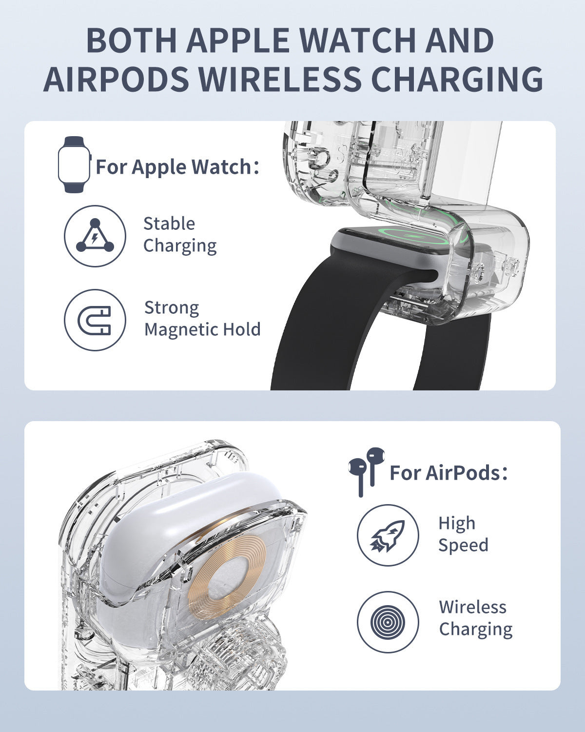 S6 Magnetic Three-in-one Car Wireless Charger