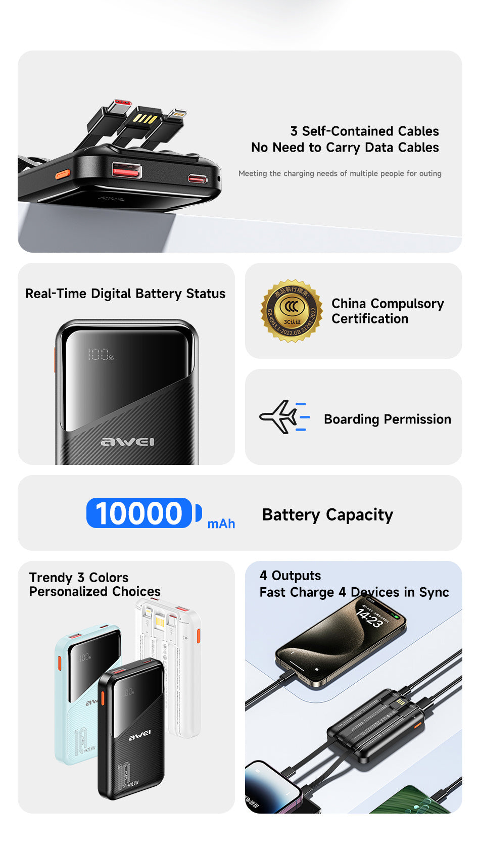 AWEI 22.5W Power Bank P64K