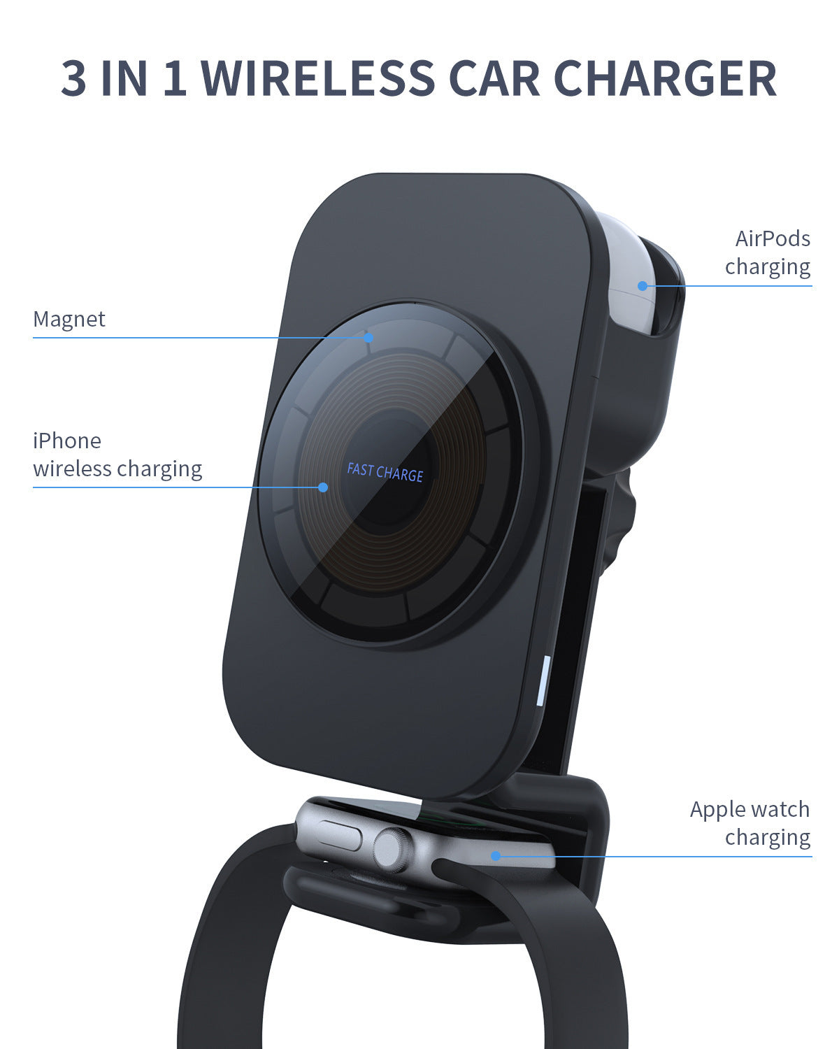 S6 Magnetic Three-in-one Car Wireless Charger