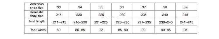 Women's Boots Suede Pointed Toe Chunky Heel Shoes High-heeled High Top Leg Repair Stretch Boots Boots