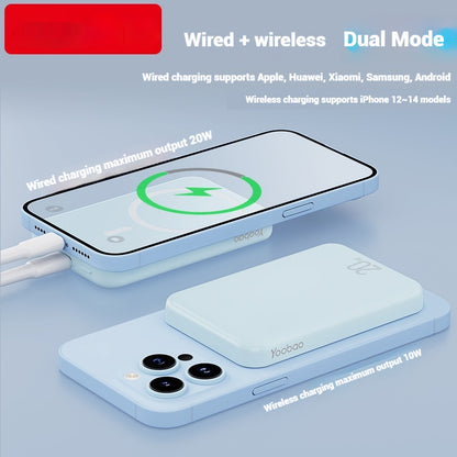 Portable Mobile Power Magnetic Wireless Charger