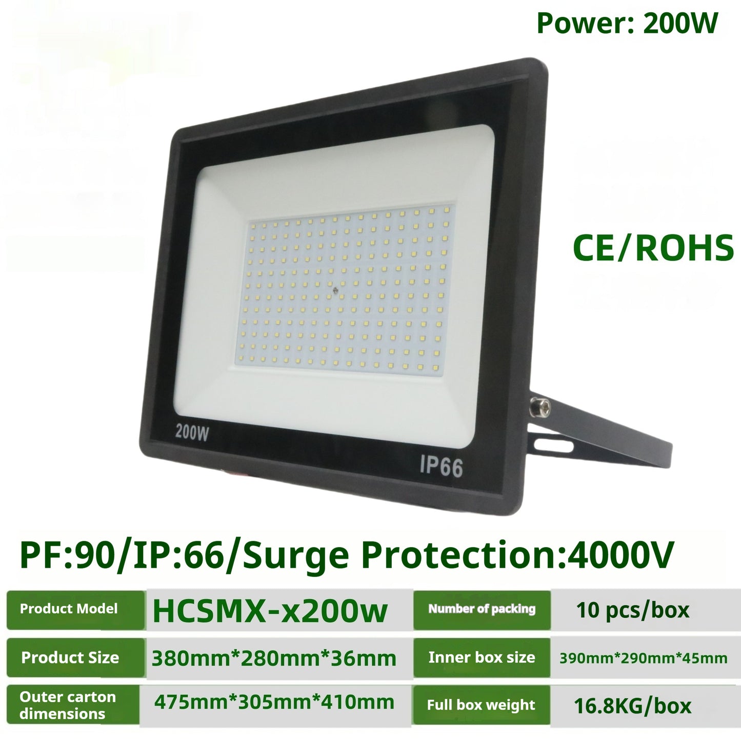 LED Flood Light - 10W to 200W Power Options Available