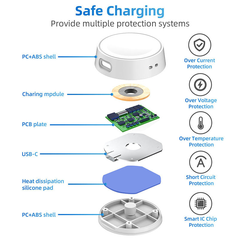 For Watch 6 5Pro Wireless Charger Base