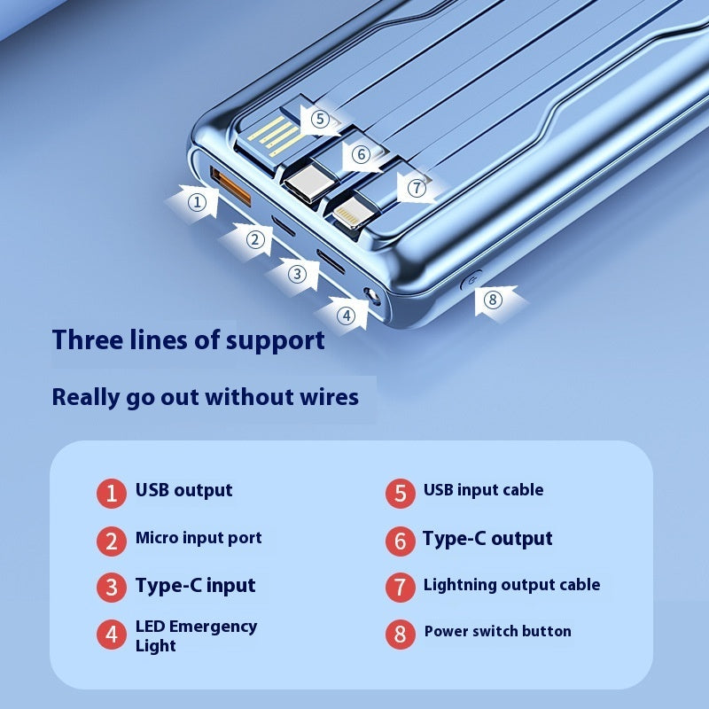 PD66W Fast Charge Power Bank 20000 MA Large Capacity With Cable Mobile Power Supply